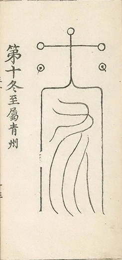 插图