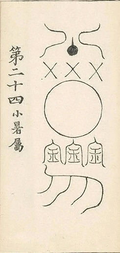 插图