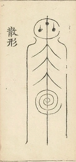 插图