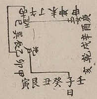 插图