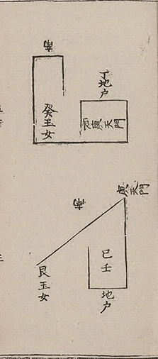 插图