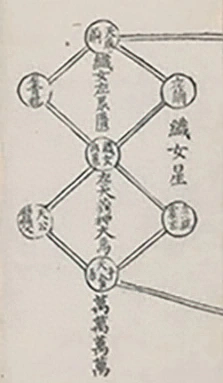 插图
