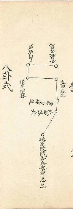 插图