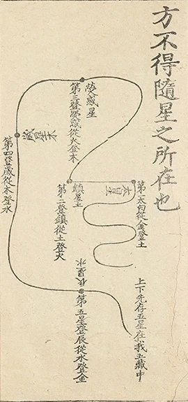 插图