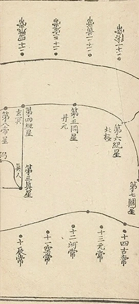 插图