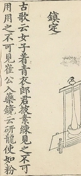 插图