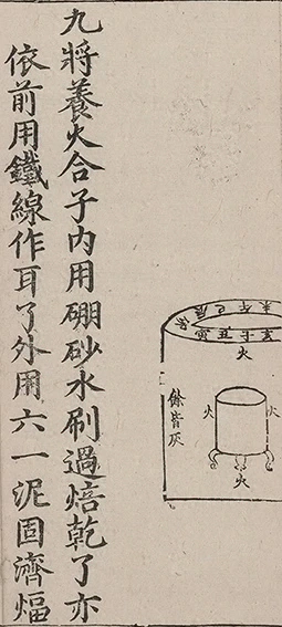 插图