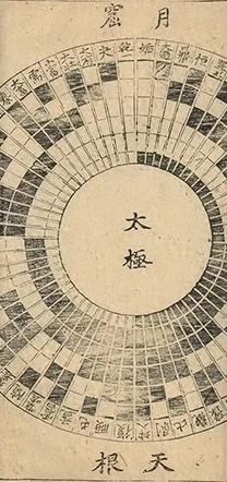 插图