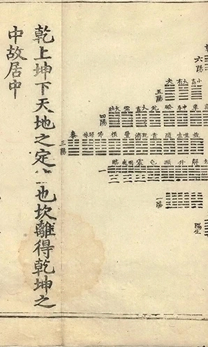 插图