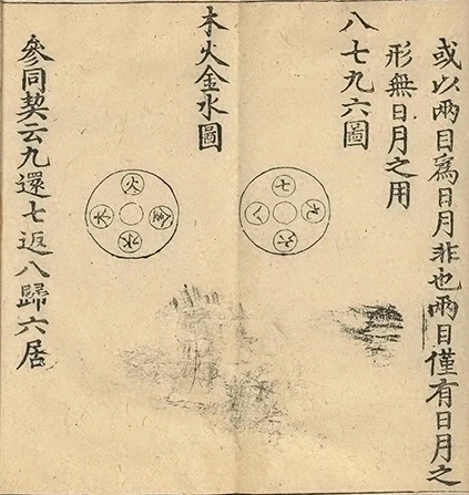 插图