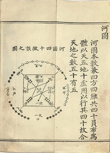 插图