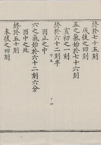 插图