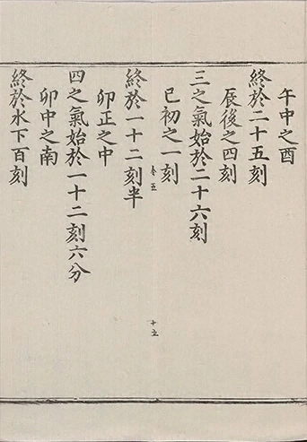 插图