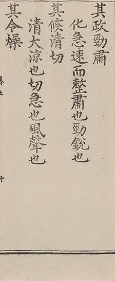 插图