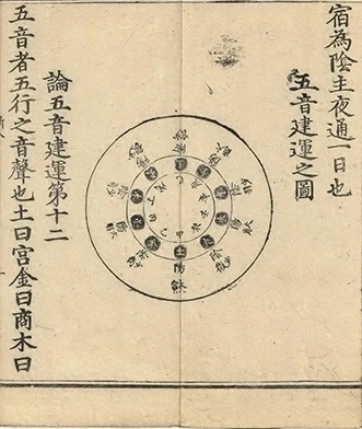 插图