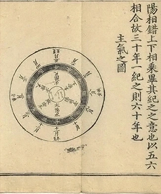 插图