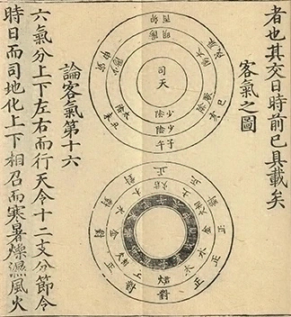 插图