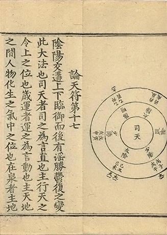 插图