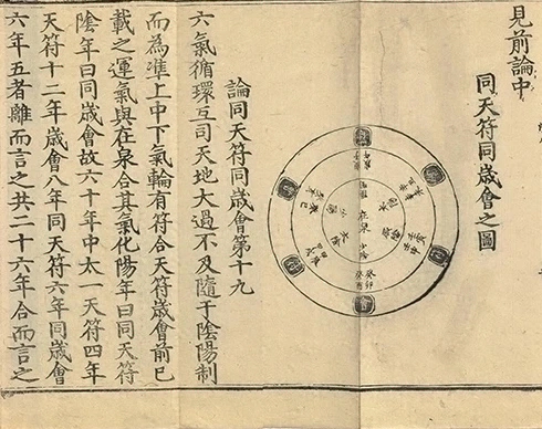 插图