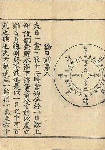 插图