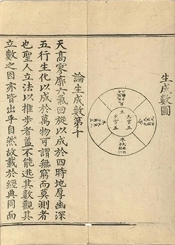 插图