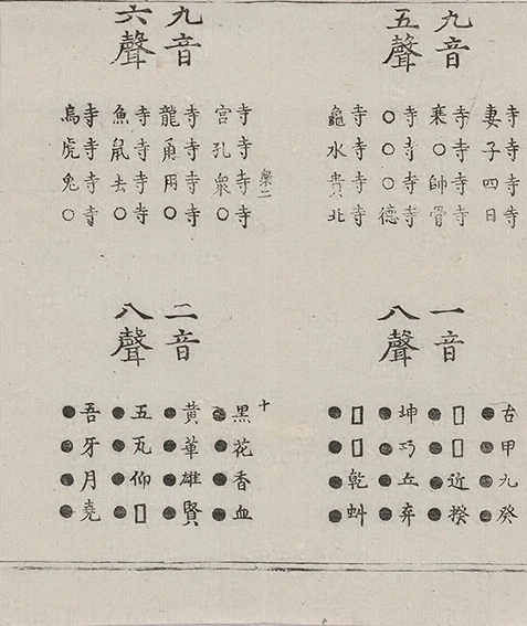 插图