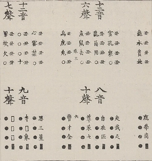 插图