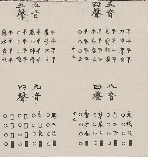 插图