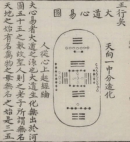 插图