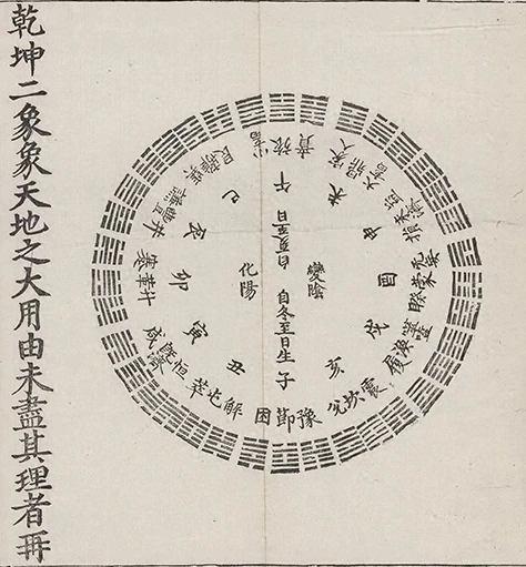 插图