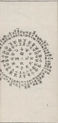 插图