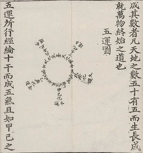 插图
