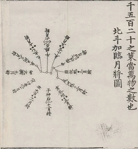 插图