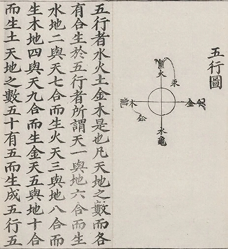 插图