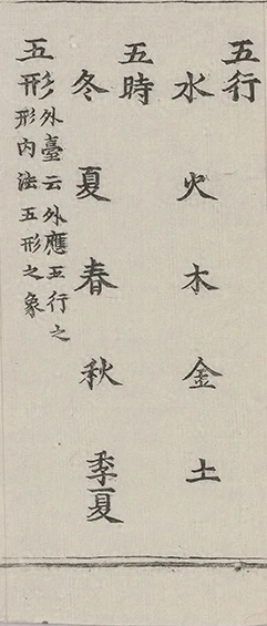 插图