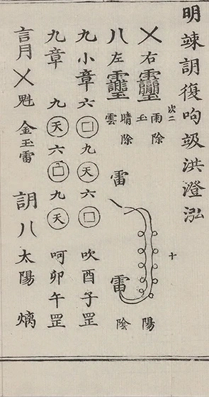 插图