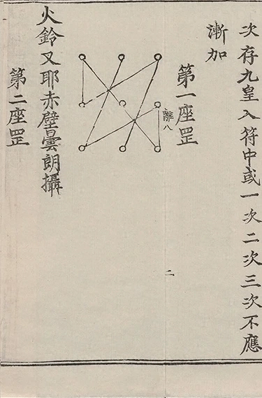 插图