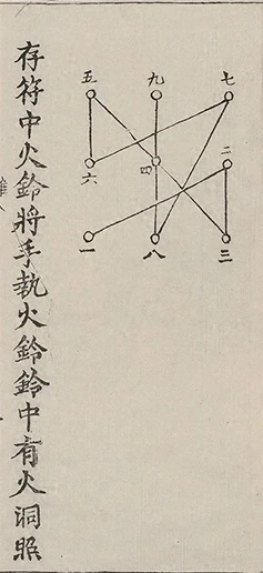 插图