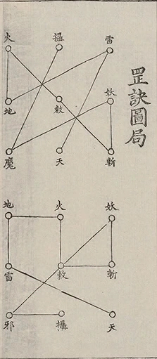 插图
