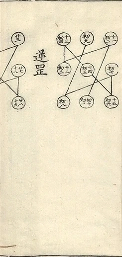 插图