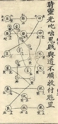 插图