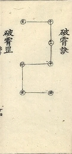 插图
