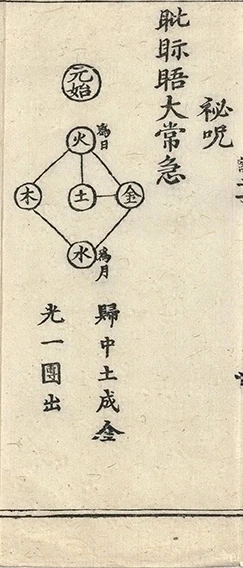 插图