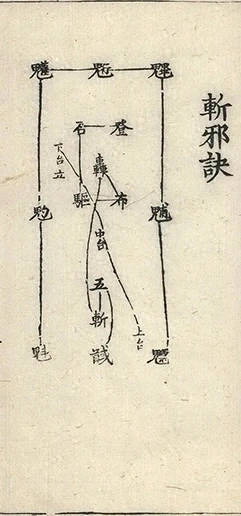 插图