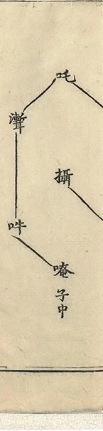 插图