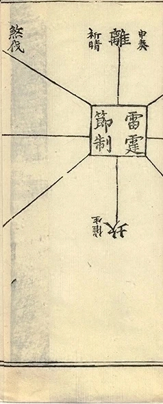 插图