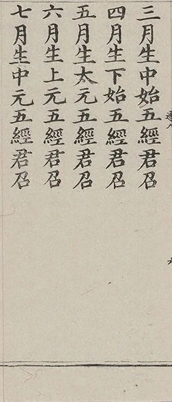 插图