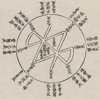 插图