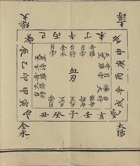 插图