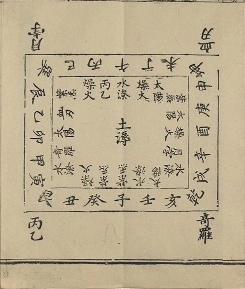 插图